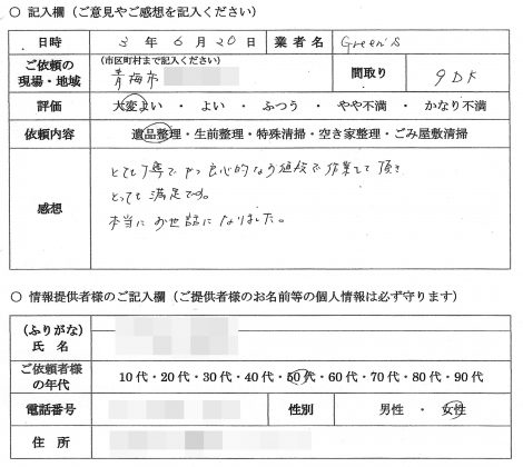 U様　50代　女性 （東京都 青梅市）