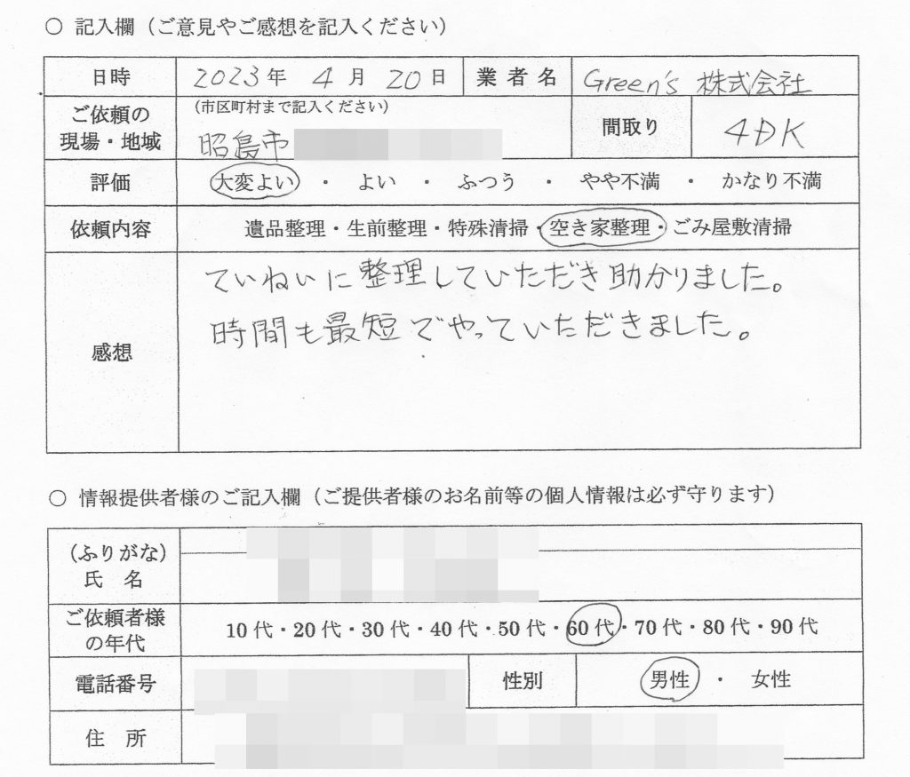 U様　６０代　男性（東京都昭島市）